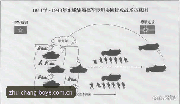 3个关键信号看懂英加战前图赫尔布阵思路